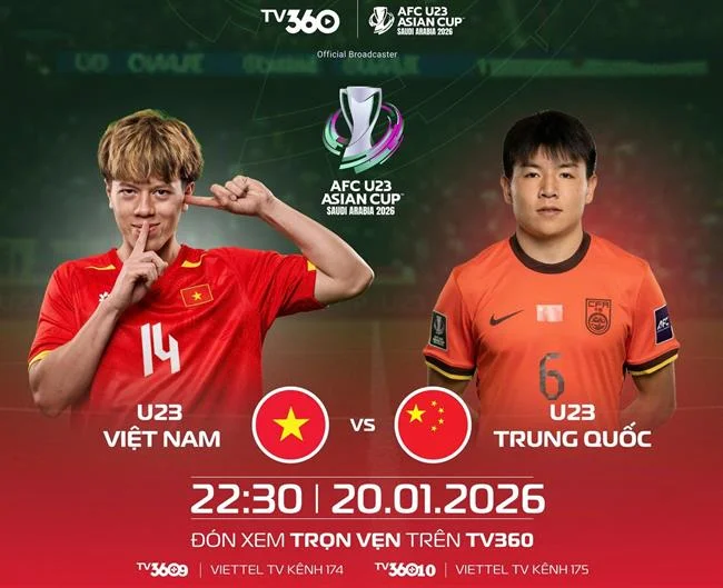 Khuyến Mãi Độc Quyền Cho Người Dùng Ứng Dụng 55vin xổ số