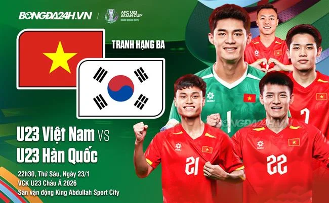 Đăng ký tài khoản 55vin Xổ Số